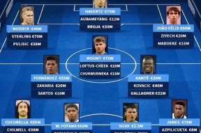 金州勇士内部会议纪要流出：转会期篮板制胜，意甲使命明确，阵容厚度经受考验